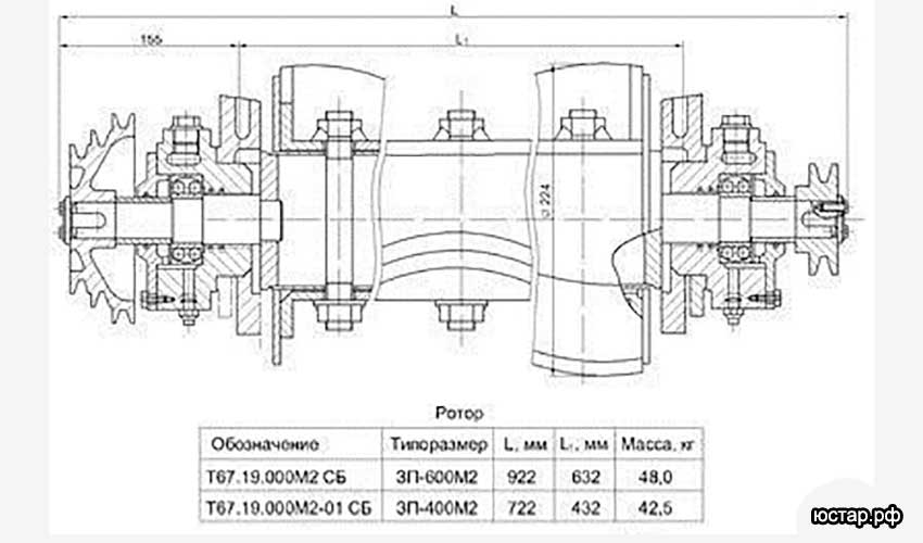 Ротор (ЗП 600, ЗП 400) в сборе Т 67.19.000М2